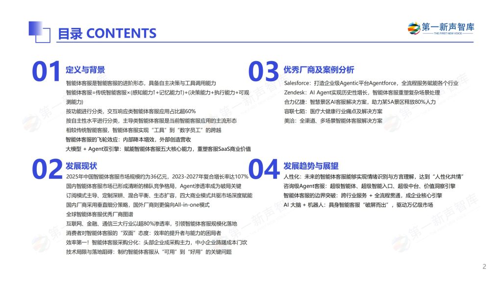 图片[2]-行业报告-《2025年中国智能体客服市场发展研究报告》-行业报告集合