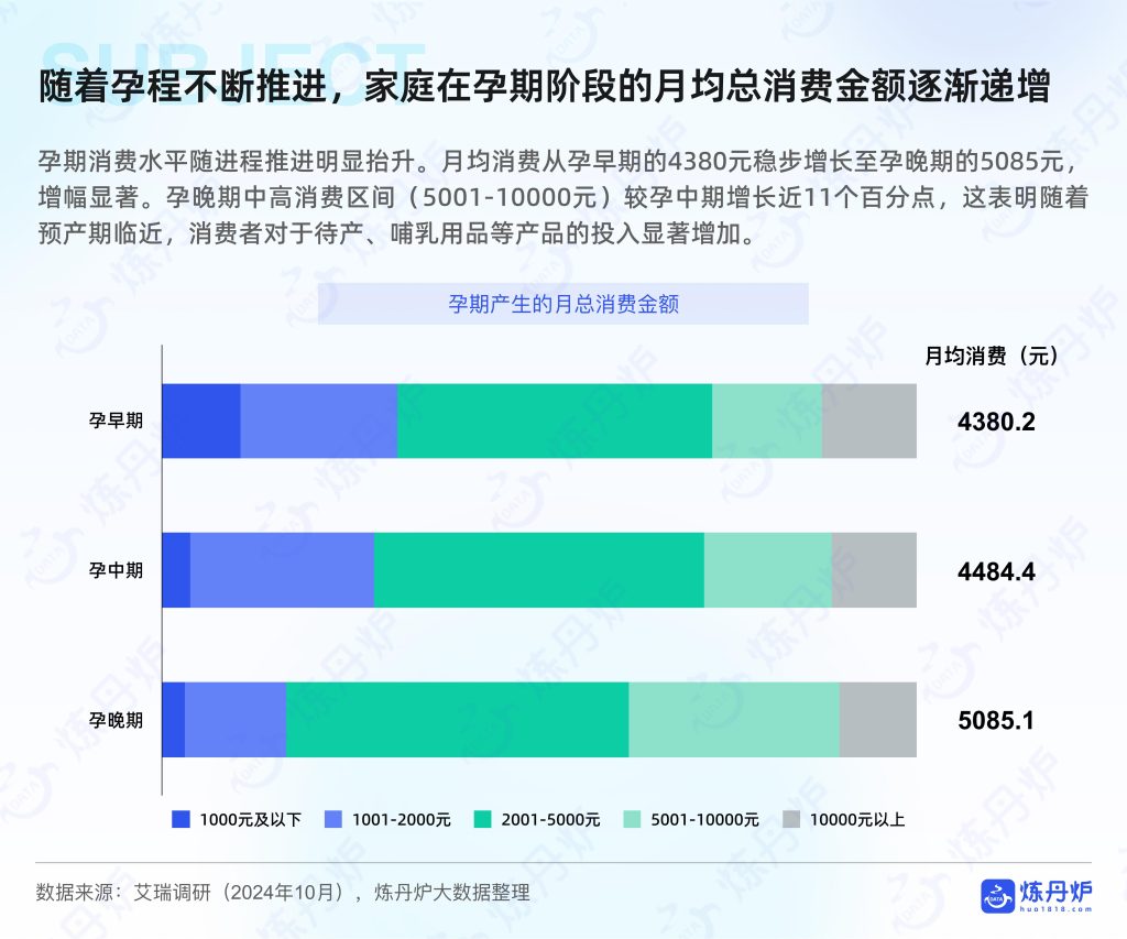 图片[7]-行业报告-《2025年母婴行业线上市场趋势洞察报告》-行业报告集合