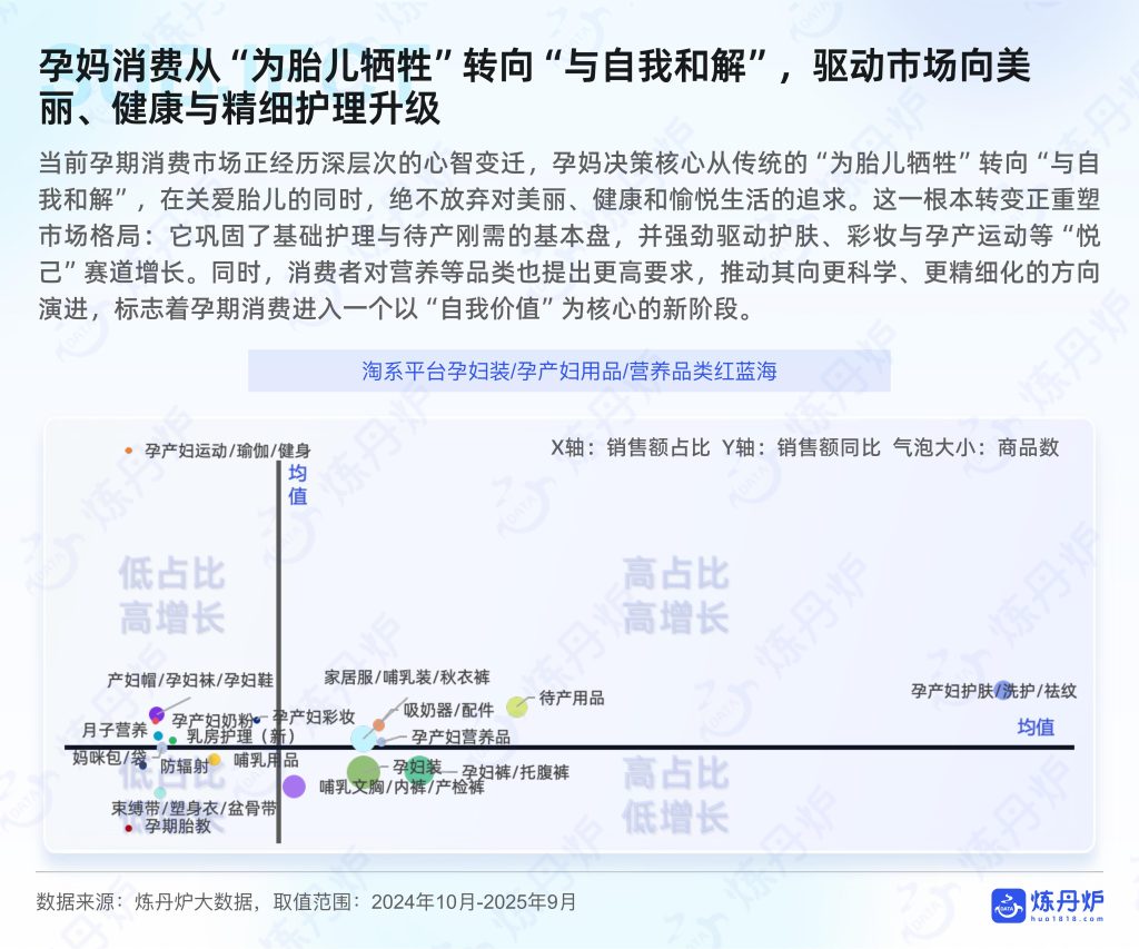图片[8]-行业报告-《2025年母婴行业线上市场趋势洞察报告》-行业报告集合