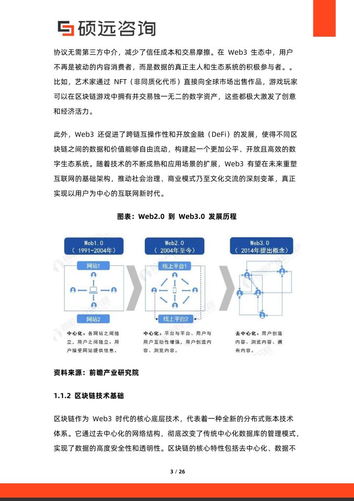 图片[3]-行业报告-《2025年中国Web3应用行业市场研究报告》-行业报告集合