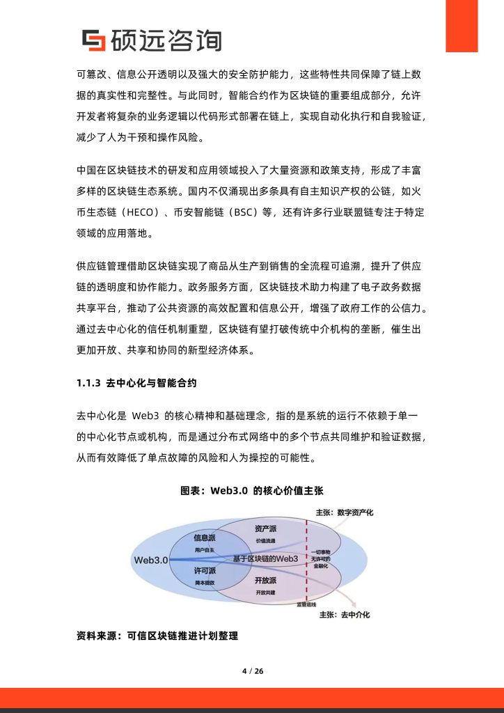 图片[4]-行业报告-《2025年中国Web3应用行业市场研究报告》-行业报告集合