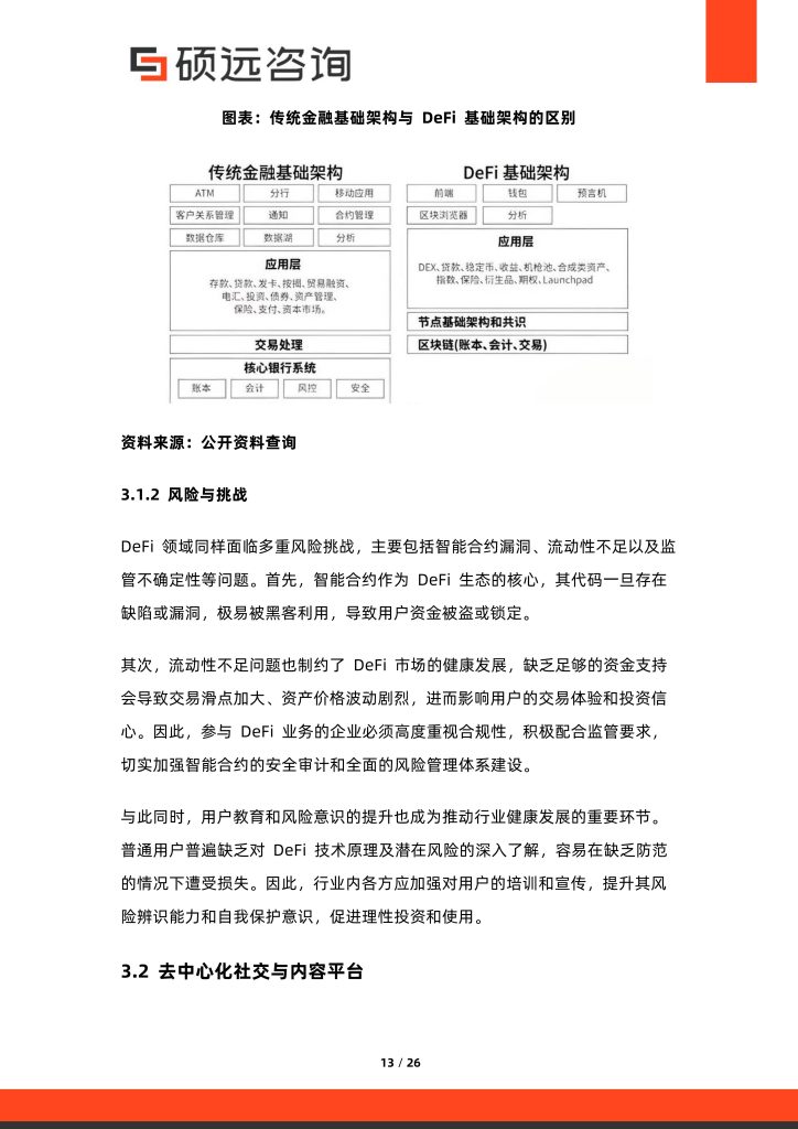 图片[8]-行业报告-《2025年中国Web3应用行业市场研究报告》-行业报告集合