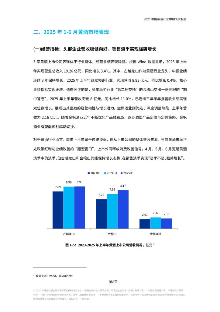 图片[5]-行业报告-《2025中国黄酒产业中期研究报告》-行业报告集合