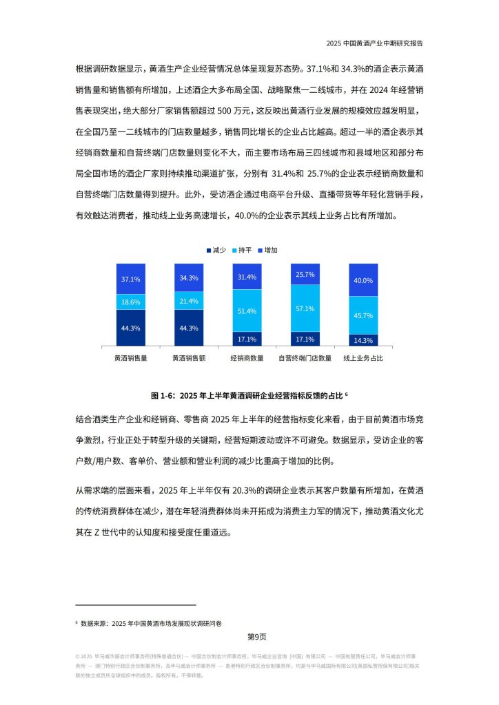 图片[6]-行业报告-《2025中国黄酒产业中期研究报告》-行业报告集合