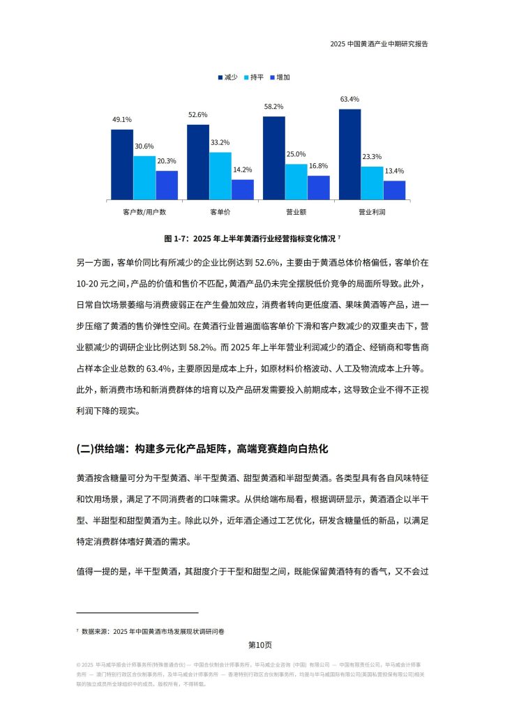 图片[7]-行业报告-《2025中国黄酒产业中期研究报告》-行业报告集合