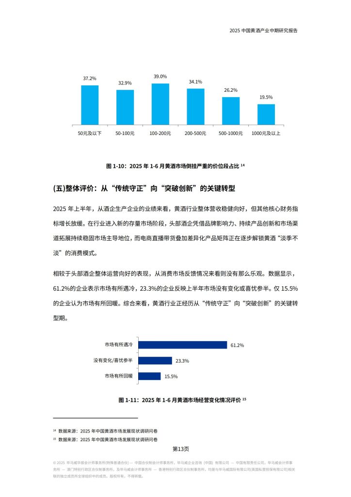 图片[10]-行业报告-《2025中国黄酒产业中期研究报告》-行业报告集合