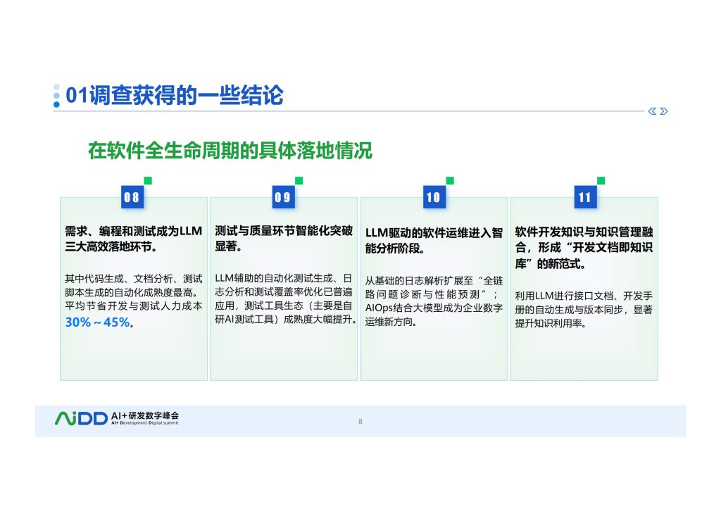 图片[7]-行业报告-《2025年软件研发应用大模型国内现状调查报告》-行业报告集合