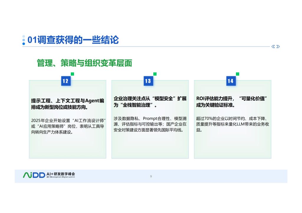 图片[8]-行业报告-《2025年软件研发应用大模型国内现状调查报告》-行业报告集合
