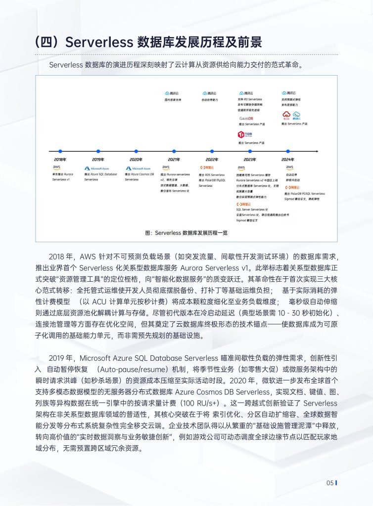 图片[7]-行业报告-《腾讯云2025年Serverless架构数据库技术白皮书》-行业报告集合