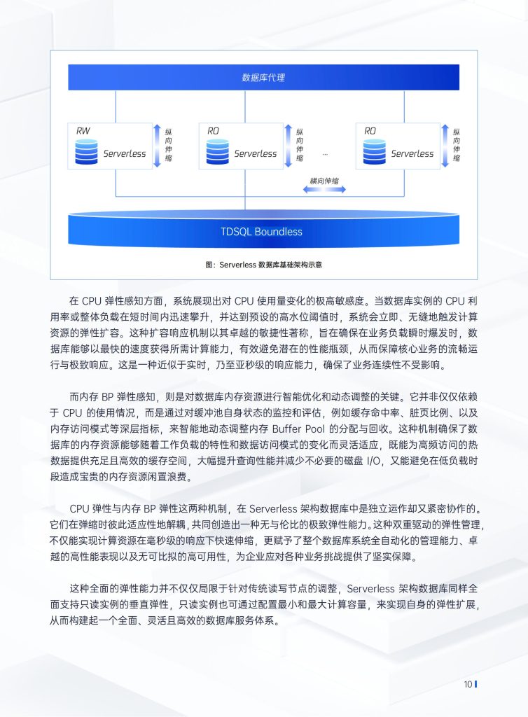 图片[9]-行业报告-《腾讯云2025年Serverless架构数据库技术白皮书》-行业报告集合