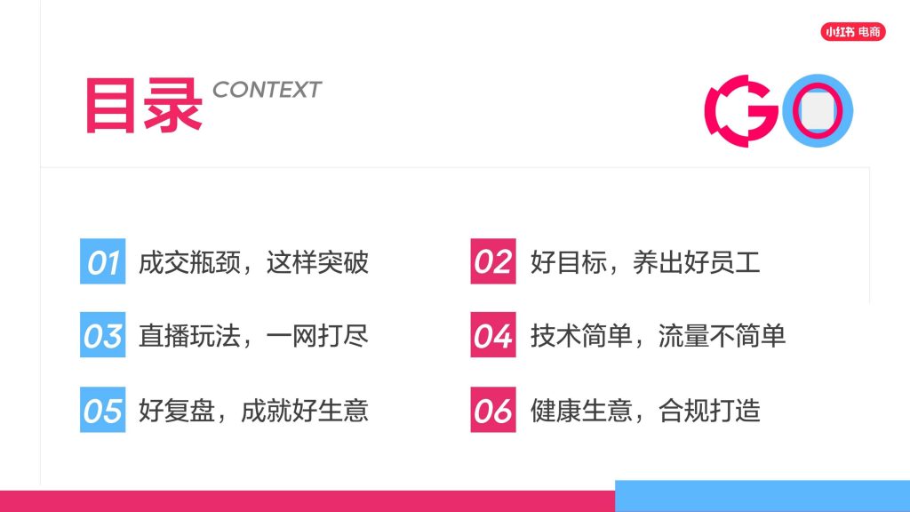 图片[2]-行业报告-《小红书2025双11最佳实践文玩玉翠饰品珠宝直播经验大公开》-行业报告集合