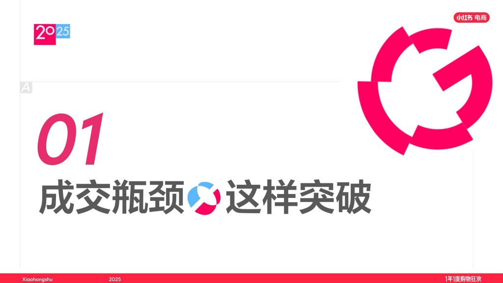 图片[3]-行业报告-《小红书2025双11最佳实践文玩玉翠饰品珠宝直播经验大公开》-行业报告集合