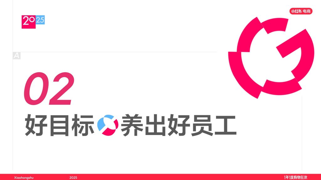图片[7]-行业报告-《小红书2025双11最佳实践文玩玉翠饰品珠宝直播经验大公开》-行业报告集合