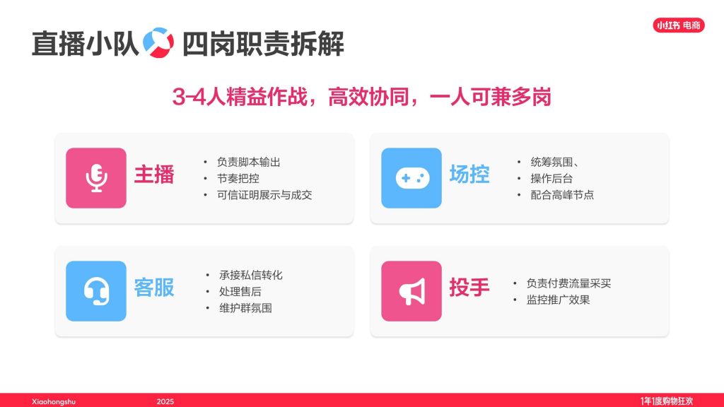图片[8]-行业报告-《小红书2025双11最佳实践文玩玉翠饰品珠宝直播经验大公开》-行业报告集合