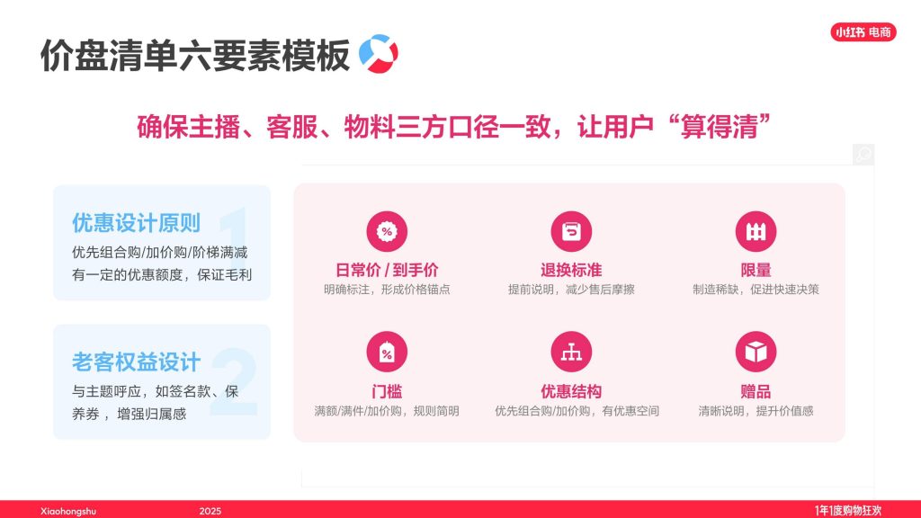 图片[12]-行业报告-《小红书2025双11最佳实践文玩玉翠饰品珠宝直播经验大公开》-行业报告集合