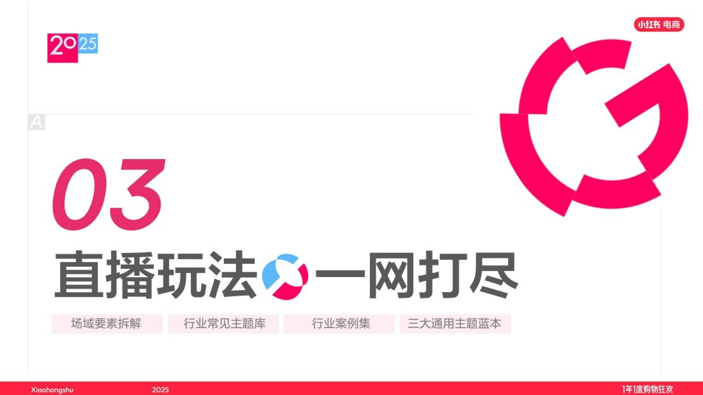 图片[13]-行业报告-《小红书2025双11最佳实践文玩玉翠饰品珠宝直播经验大公开》-行业报告集合