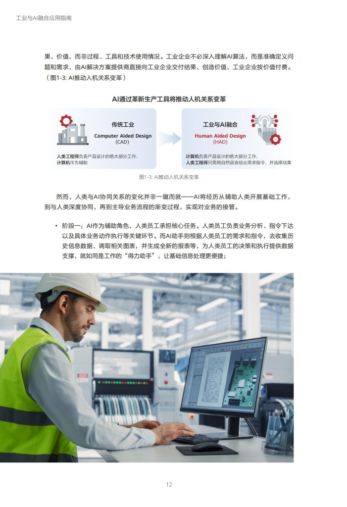 图片[5]-行业报告-《华为2025工业与AI融合应用指南》-行业报告集合
