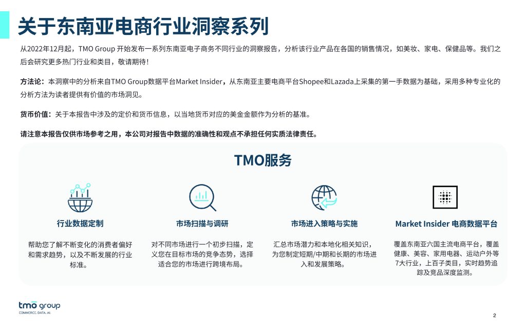 图片[2]-行业报告-《2025 东南亚美妆电商市场洞察：增长潜力与出海实战指南》-行业报告集合