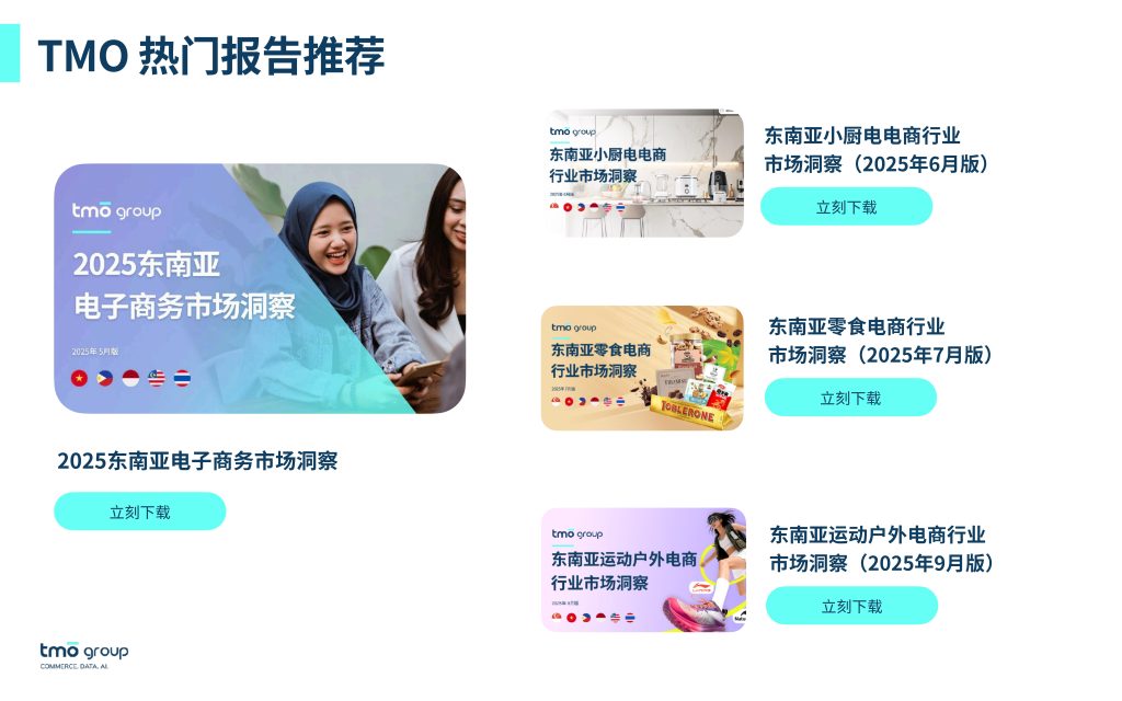 图片[3]-行业报告-《2025 东南亚美妆电商市场洞察：增长潜力与出海实战指南》-行业报告集合