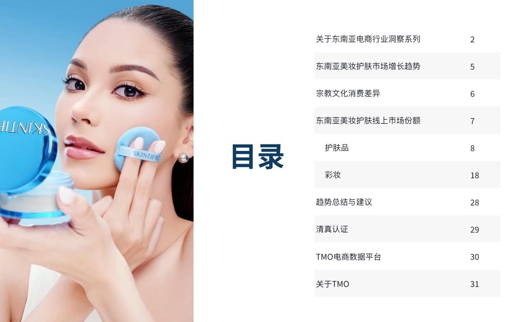 图片[4]-行业报告-《2025 东南亚美妆电商市场洞察：增长潜力与出海实战指南》-行业报告集合