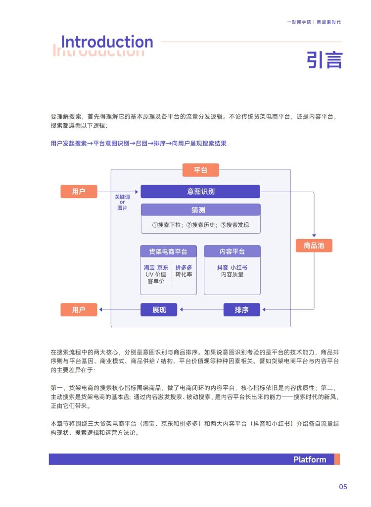 图片[6]-行业报告-《新搜索时代-2024五大平台实操指南》-行业报告集合