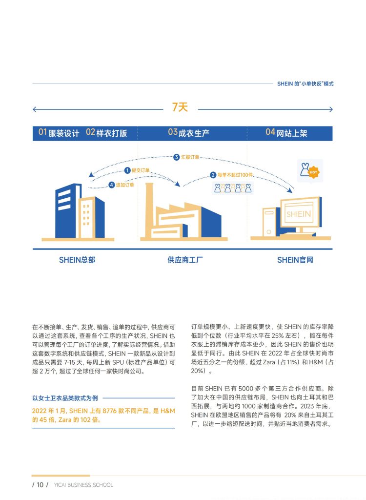图片[8]-行业报告-《2024出海攻略-新大航海时代新主体新目标新贸易方式》-行业报告集合