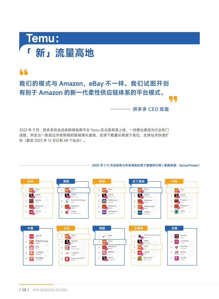 图片[12]-行业报告-《2024出海攻略-新大航海时代新主体新目标新贸易方式》-行业报告集合