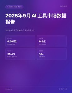 行业报告-《2025年9月AI工具市场数据报告》-行业报告集合