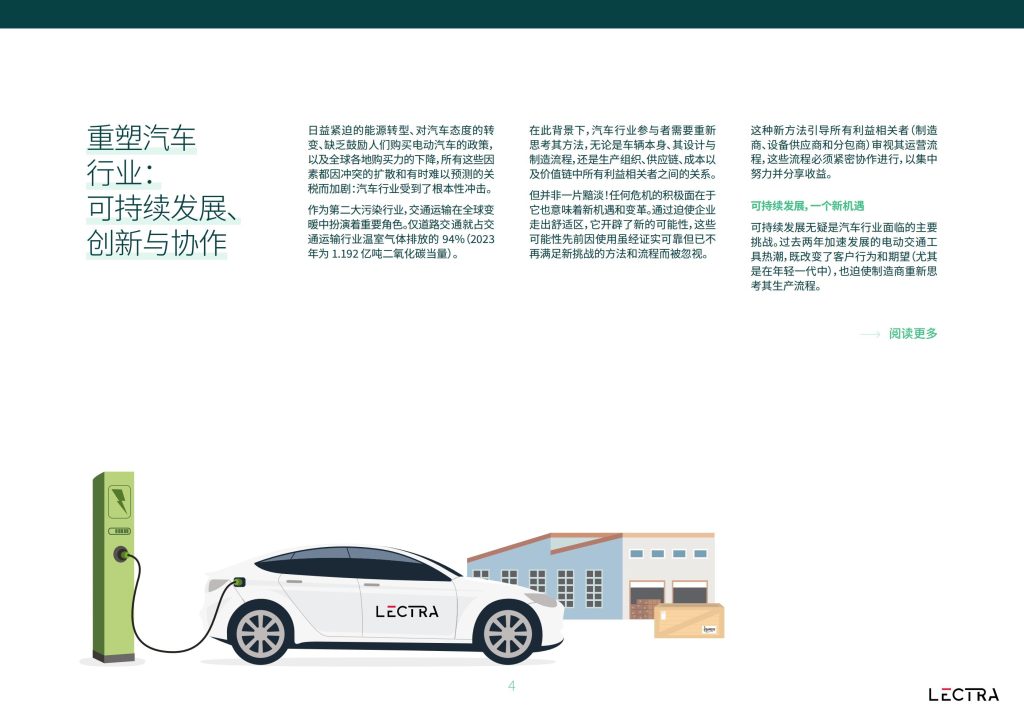 图片[4]-行业报告-《2025可持续发展汽车行业的变革机遇白皮书》-行业报告集合