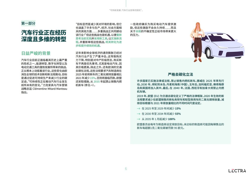 图片[6]-行业报告-《2025可持续发展汽车行业的变革机遇白皮书》-行业报告集合