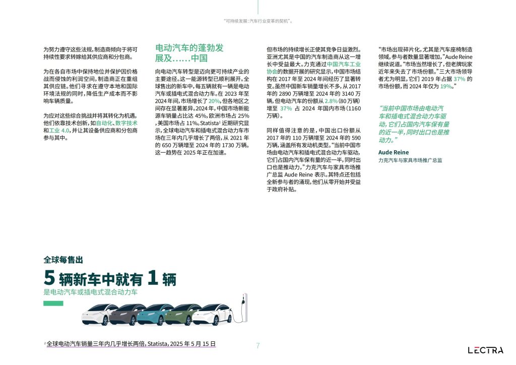 图片[7]-行业报告-《2025可持续发展汽车行业的变革机遇白皮书》-行业报告集合