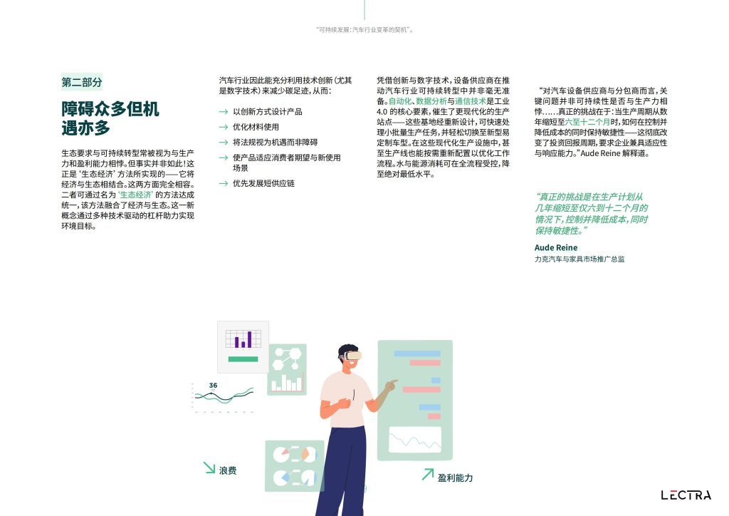 图片[9]-行业报告-《2025可持续发展汽车行业的变革机遇白皮书》-行业报告集合
