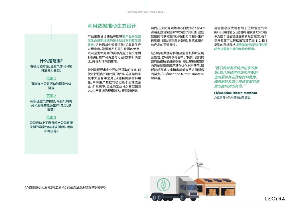 图片[10]-行业报告-《2025可持续发展汽车行业的变革机遇白皮书》-行业报告集合