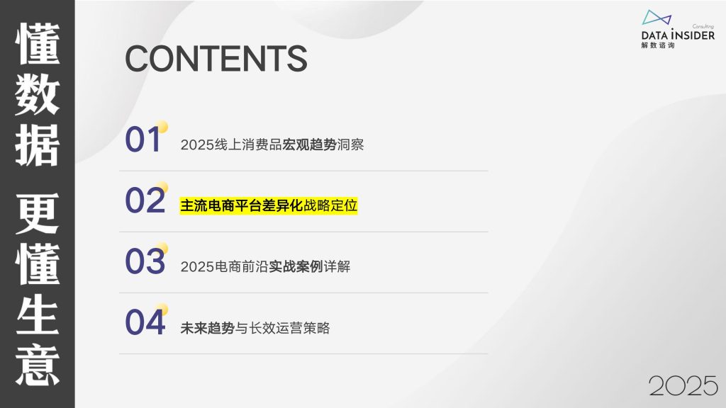 图片[2]-行业报告-《2025电商新趋势下的增策略与案例拆解报告》-行业报告集合