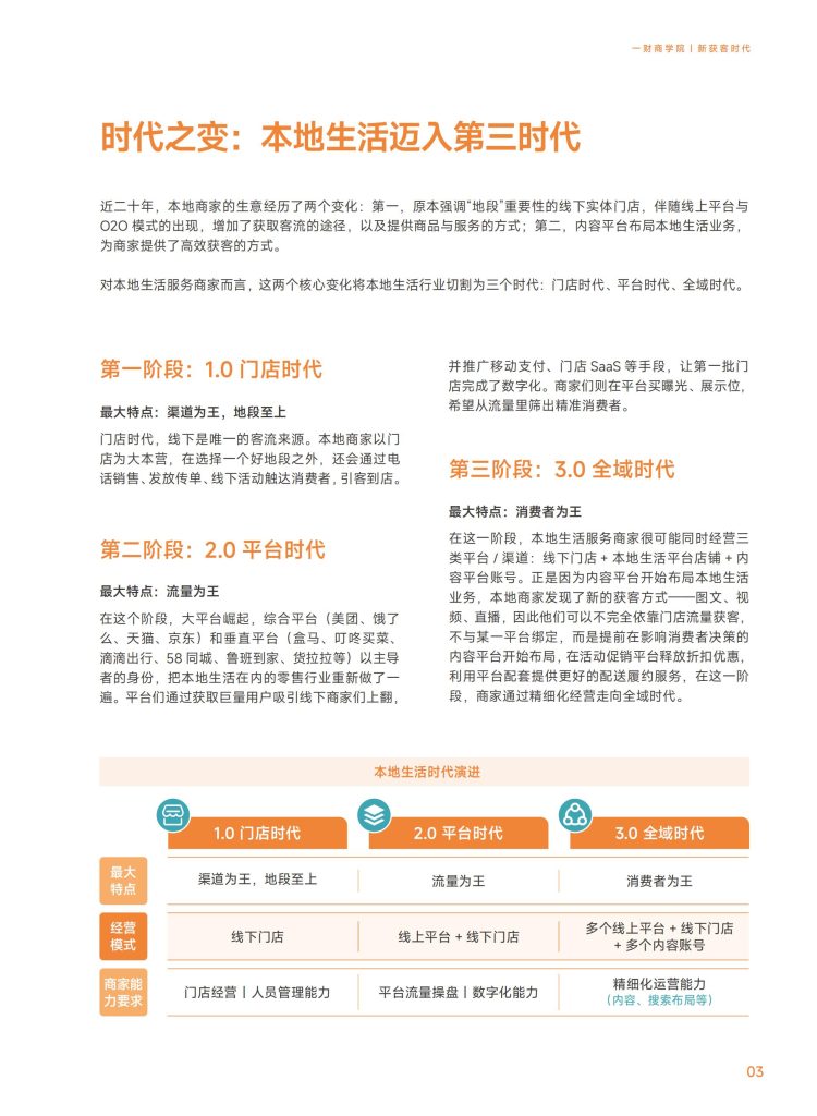 图片[5]-行业报告-《本地生活商家全域经营手册》-行业报告集合