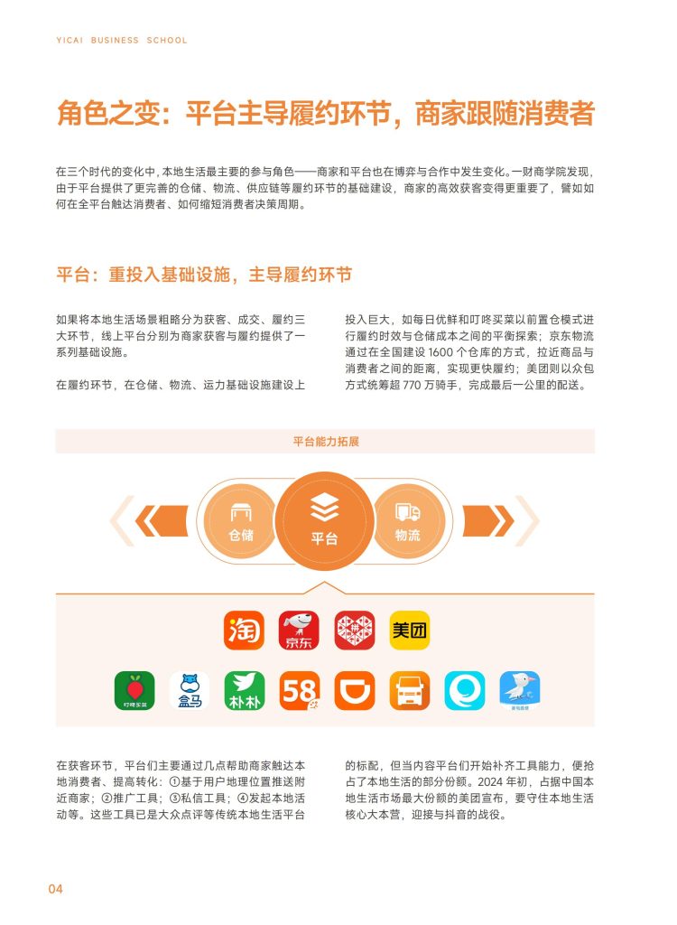 图片[6]-行业报告-《本地生活商家全域经营手册》-行业报告集合
