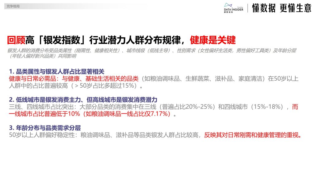 图片[3]-行业报告-《银发经济的关节之光MOVEFREE益节的抖音电商品牌拆解报告》-行业报告集合