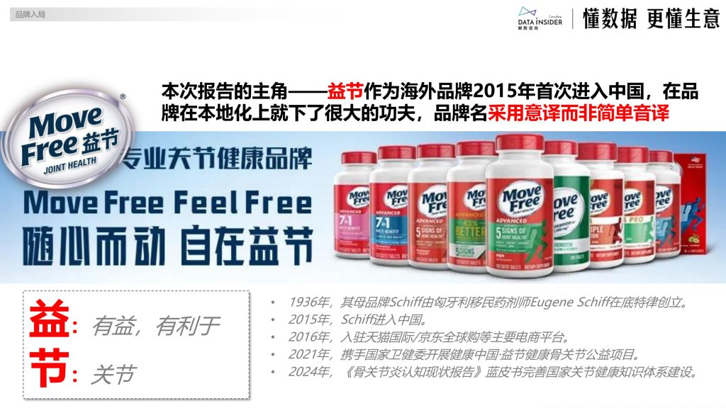图片[9]-行业报告-《银发经济的关节之光MOVEFREE益节的抖音电商品牌拆解报告》-行业报告集合