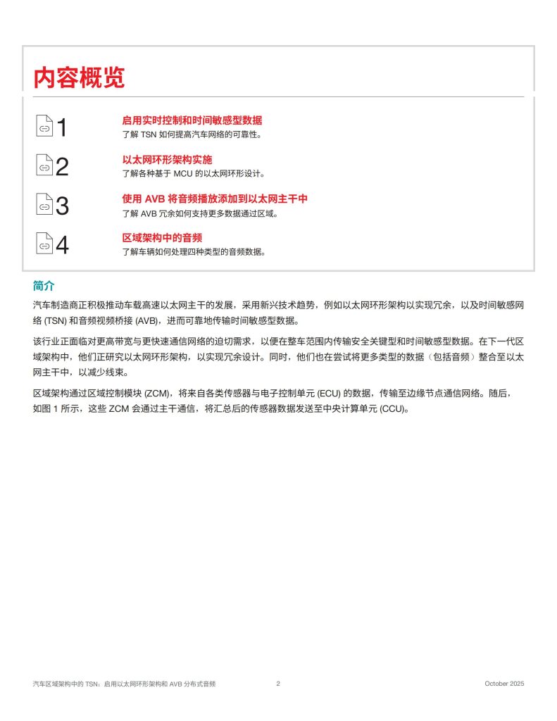 图片[2]-行业报告-《2025汽车区域架构中的TSN启用以太网环形架构和AVB分布式音频白皮书》-行业报告集合