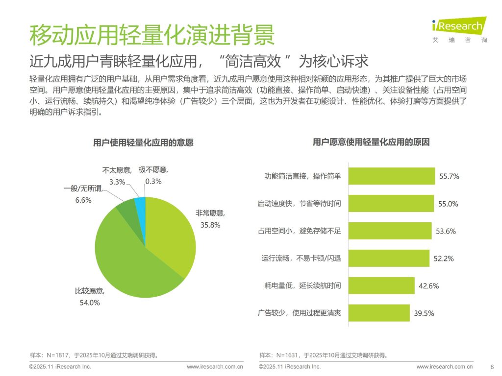 图片[8]-行业报告-《2025年移动应用服务新路径研究报告》-行业报告集合