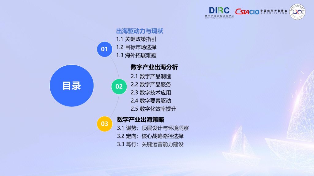 图片[3]-行业报告-《2025中国数字产业出海报告》-行业报告集合