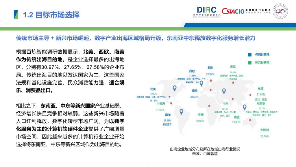 图片[5]-行业报告-《2025中国数字产业出海报告》-行业报告集合