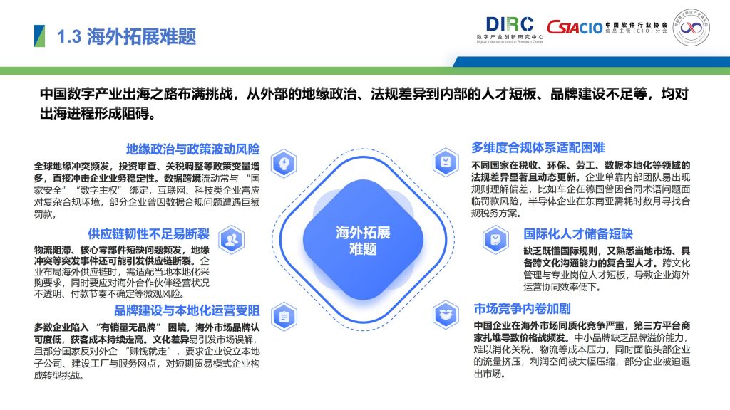 图片[7]-行业报告-《2025中国数字产业出海报告》-行业报告集合