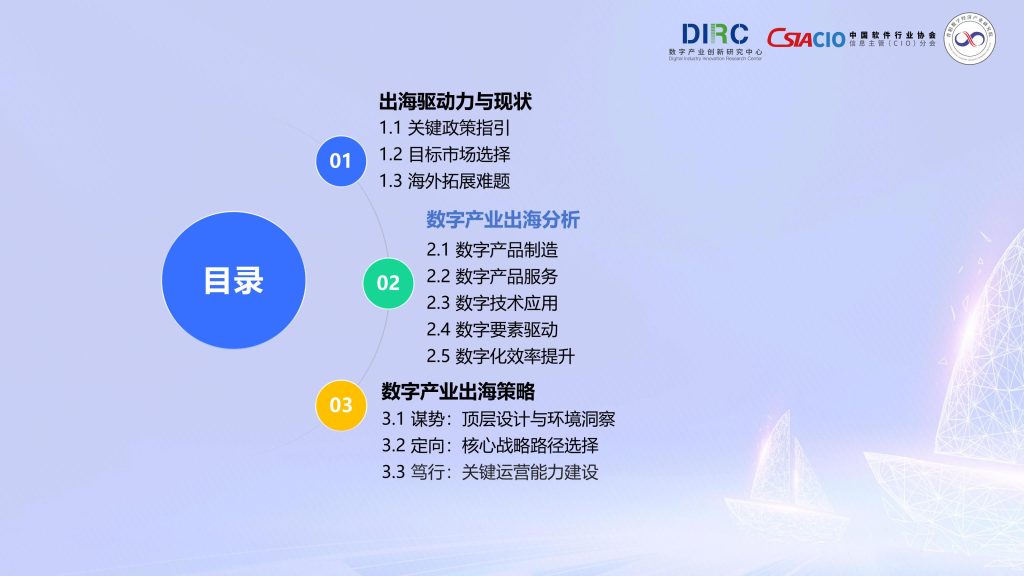 图片[8]-行业报告-《2025中国数字产业出海报告》-行业报告集合