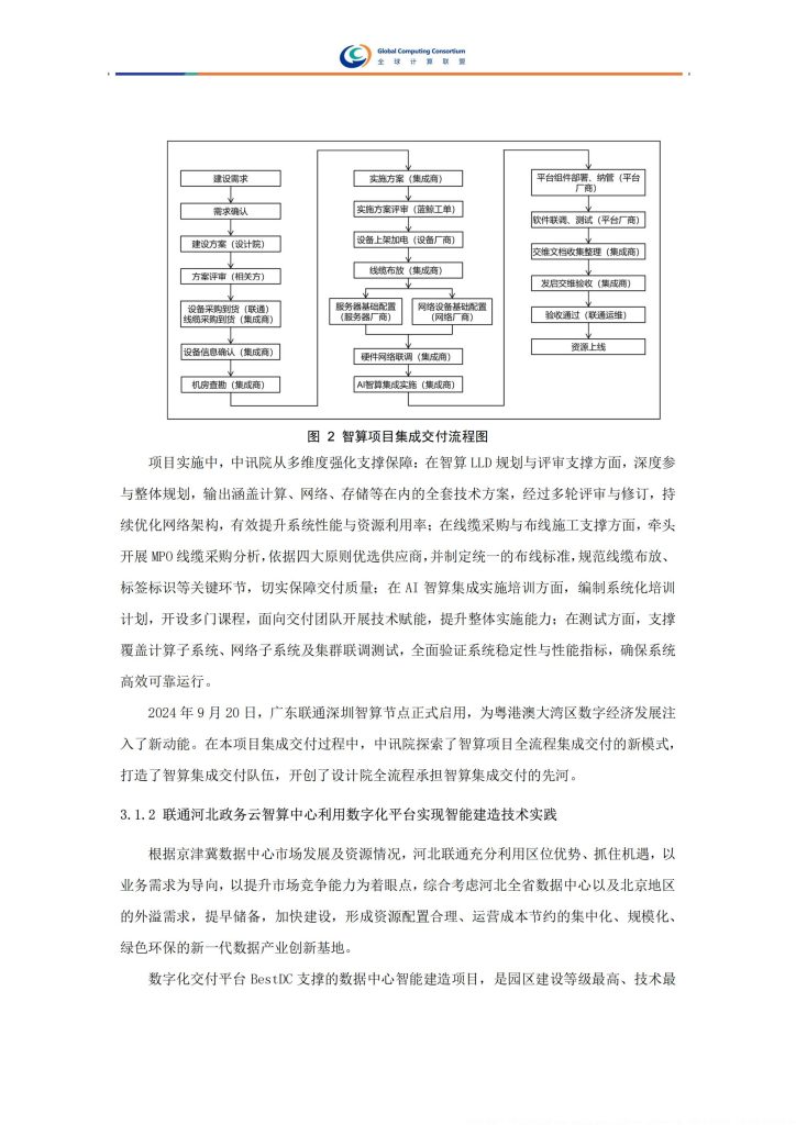 图片[6]-行业报告-《全球计算联盟2025智算服务案例集》-行业报告集合