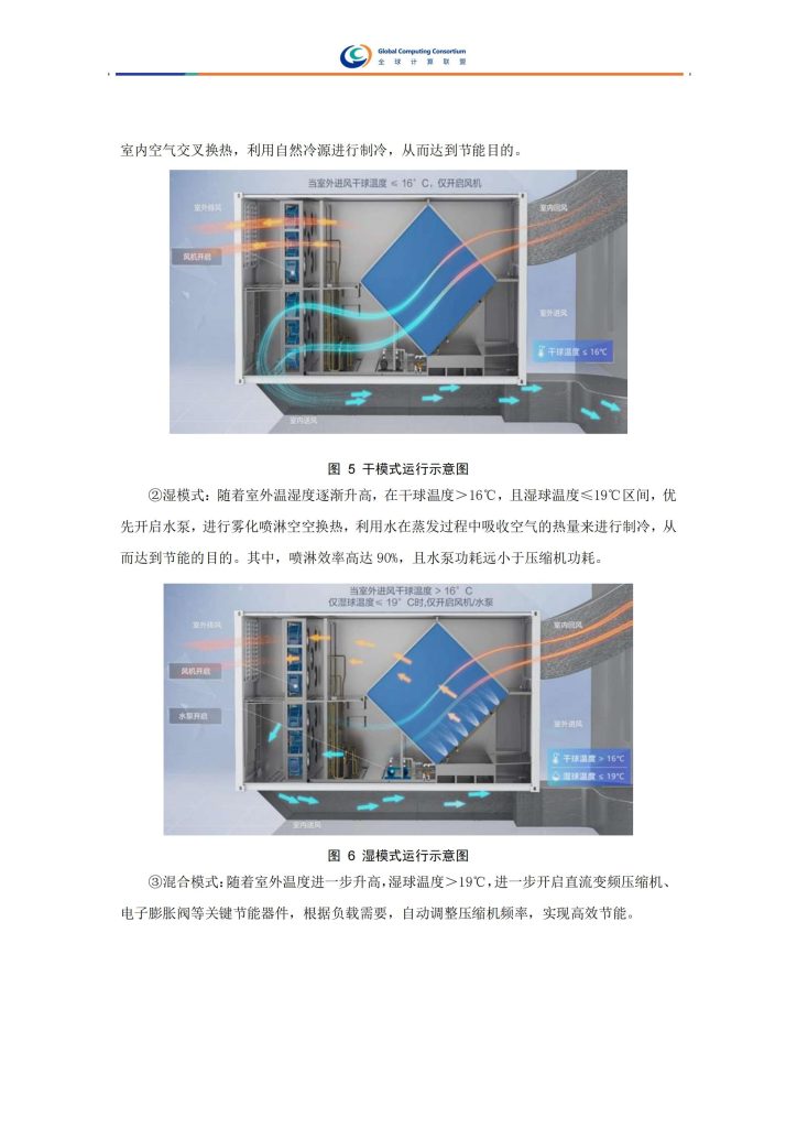 图片[10]-行业报告-《全球计算联盟2025智算服务案例集》-行业报告集合