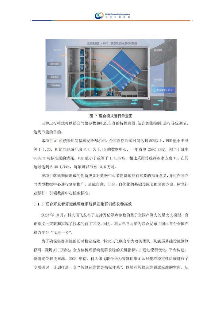 图片[11]-行业报告-《全球计算联盟2025智算服务案例集》-行业报告集合