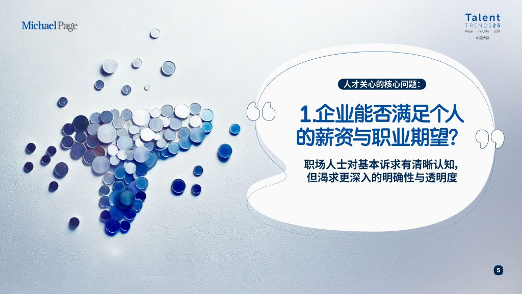 图片[5]-行业报告-《2025年中国大陆人才趋势报告》-行业报告集合