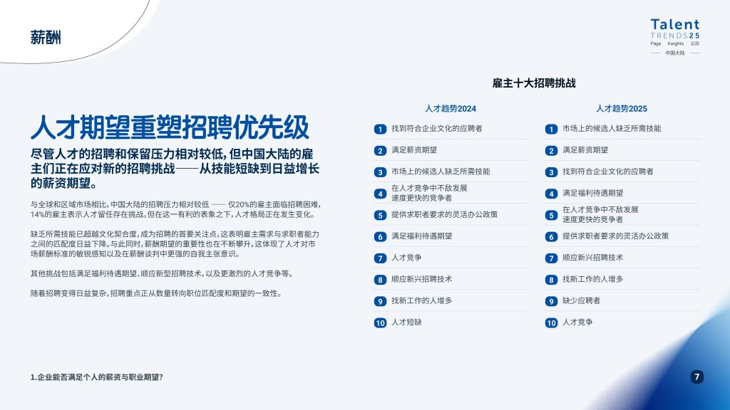 图片[7]-行业报告-《2025年中国大陆人才趋势报告》-行业报告集合