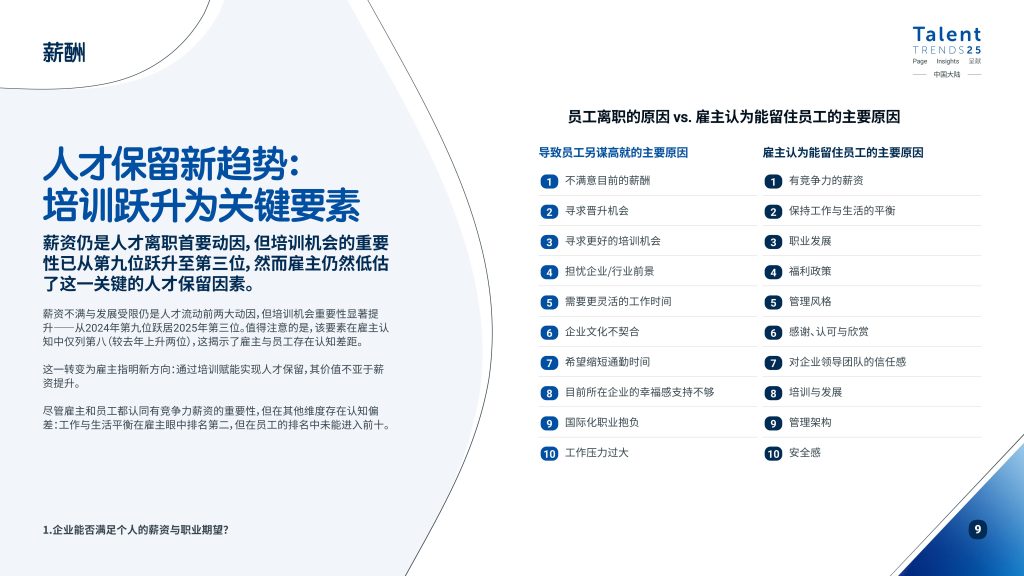 图片[9]-行业报告-《2025年中国大陆人才趋势报告》-行业报告集合
